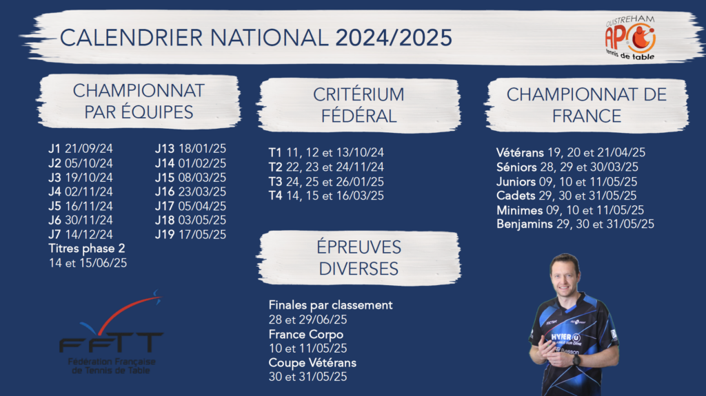 planning entrainement ouistreham
Calendrier compétition nat